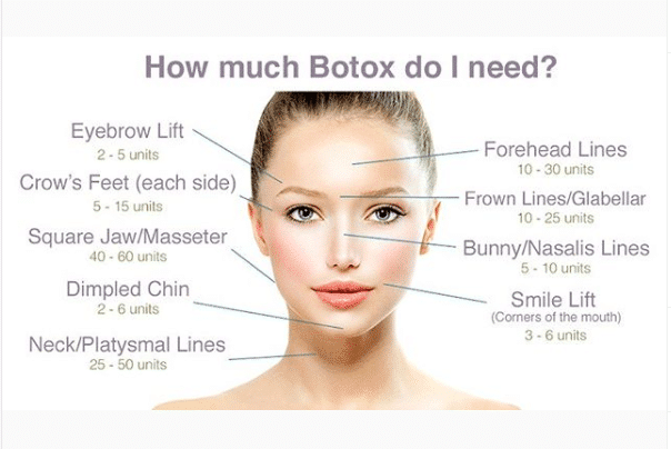 botox treatment Dallas TX